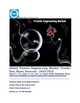 Global Protein Engineering Market Trends, Size, Share, Forecast - 2019-2025