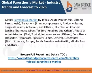 global paresthesia market industry trends