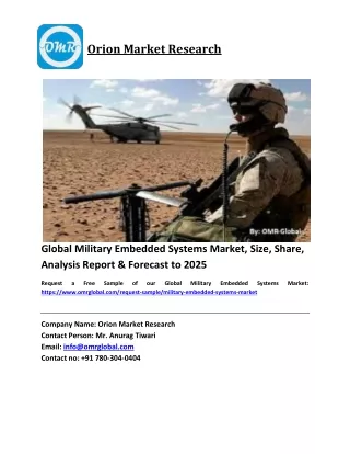 orion market research