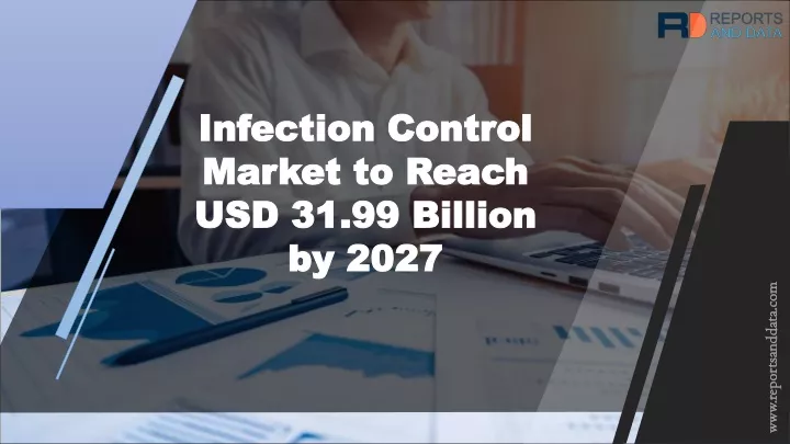 infection control infection control market