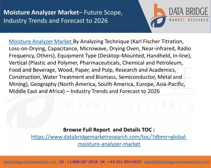 moisture analyzer market future scope industry