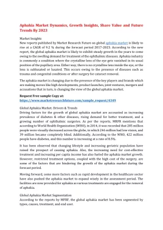 aphakia market dynamics growth insights share