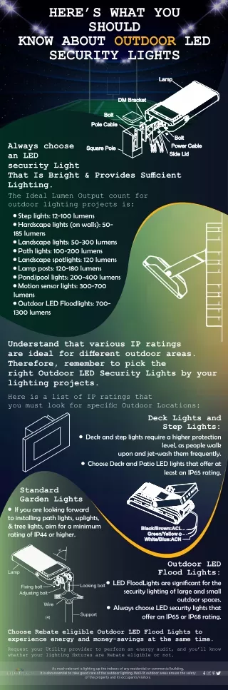 here s what you should know about outdoor