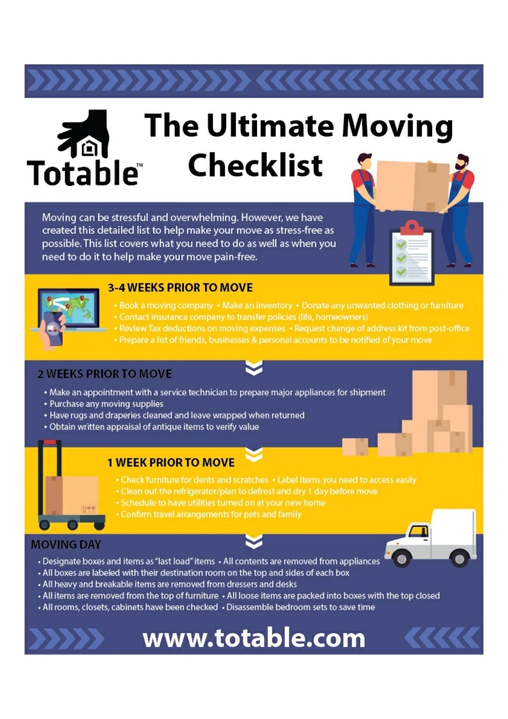 PPT - The Ultimate Moving Checklist [Infographic] PowerPoint ...