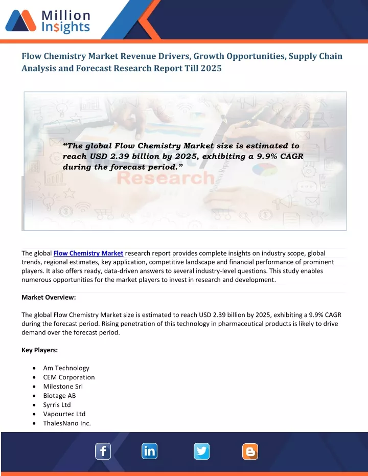 flow chemistry market revenue drivers growth