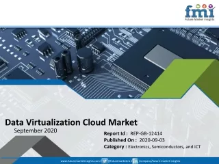 data virtualization cloud market