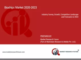 biochips market 2020 2023