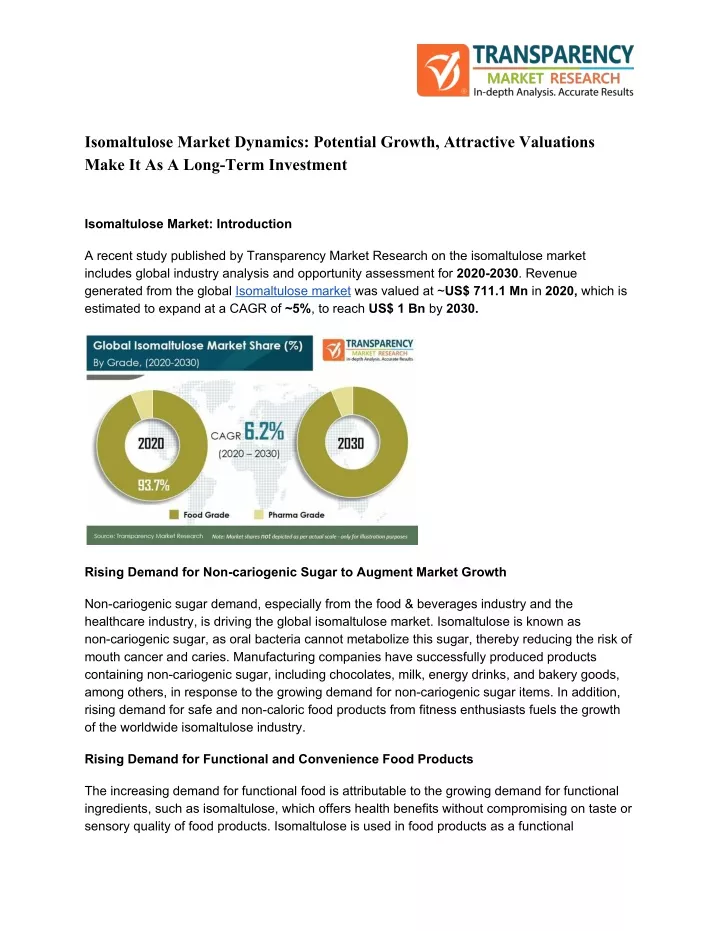 isomaltulose market dynamics potential growth