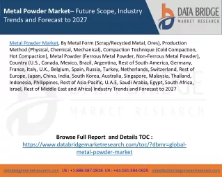 metal powder market future scope industry trends