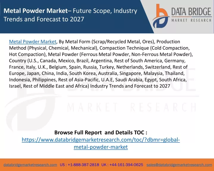 metal powder market future scope industry trends