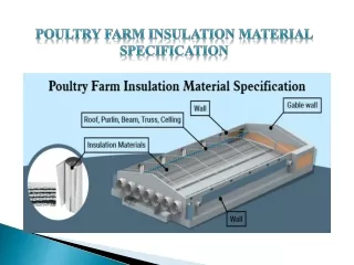 Poultry Farm Insulation Material Specification