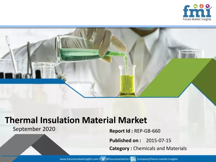 thermal insulation material market