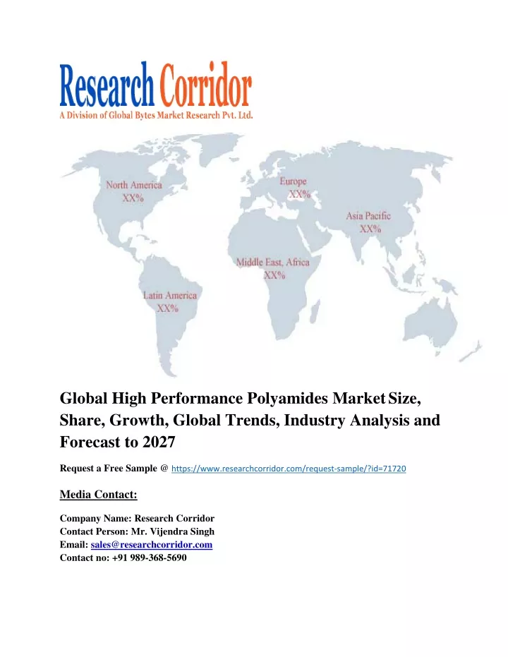 global high performance polyamides market size