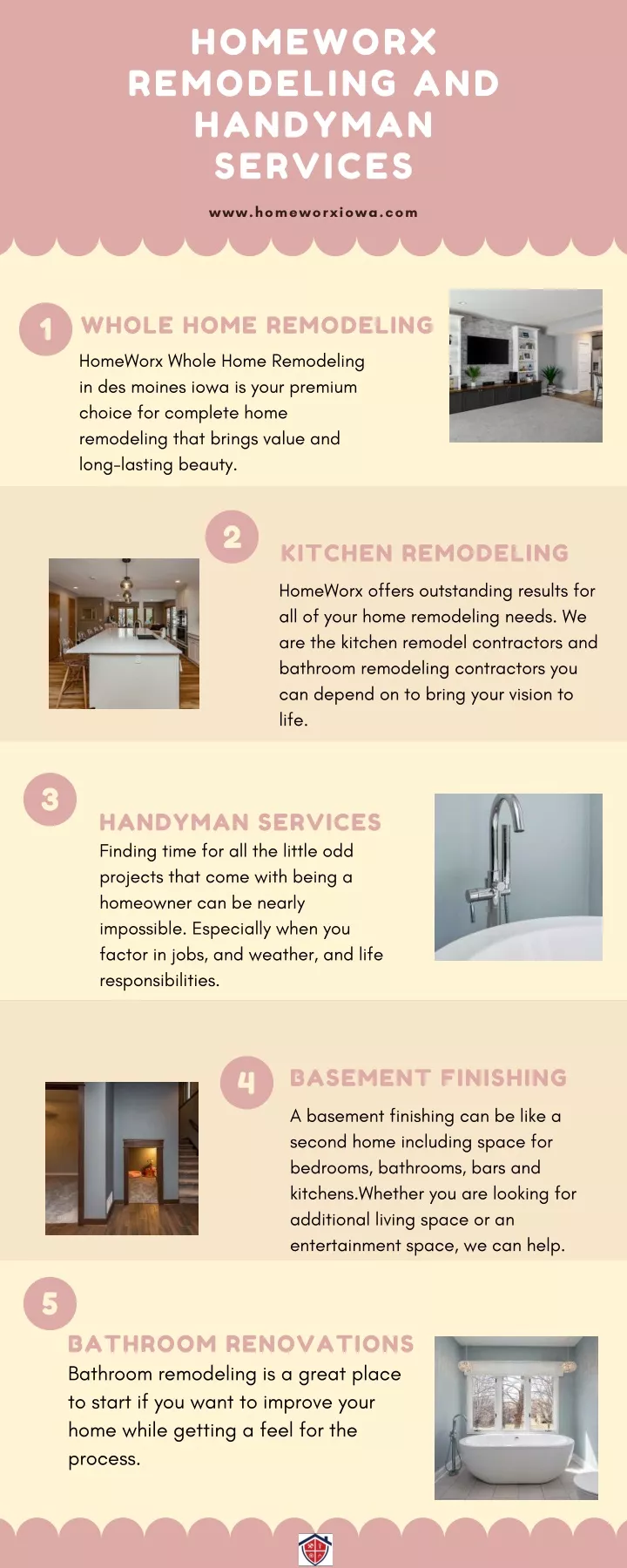 homeworx remodeling and handyman services
