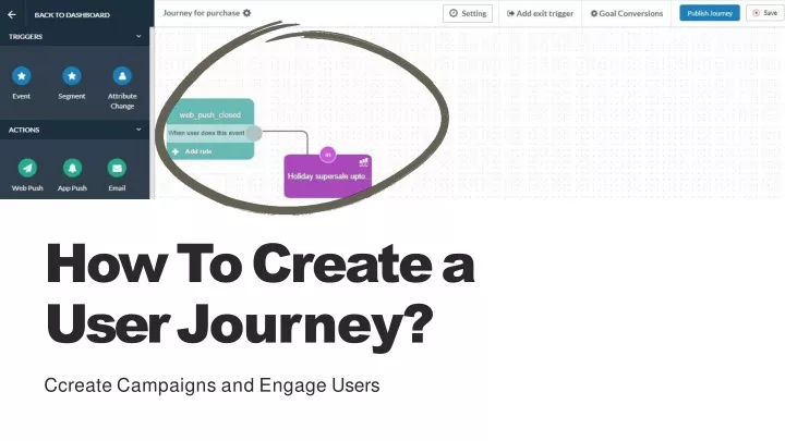 how to create a user journey