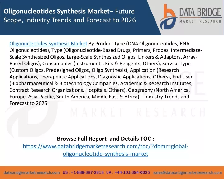 oligonucleotides synthesis market future scope