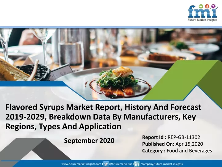 flavored syrups market report history