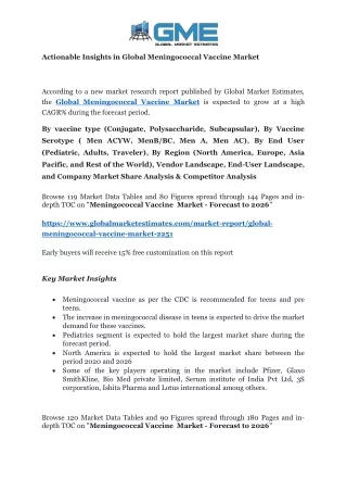 actionable insights in global meningococcal