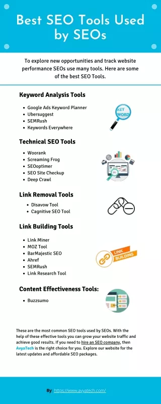 best seo tools used by seos