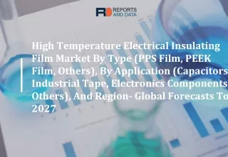High Temperature Electrical Insulating Film Market Opportunities And Analysis By Size, Share, Trends, Manufacturer, Fore