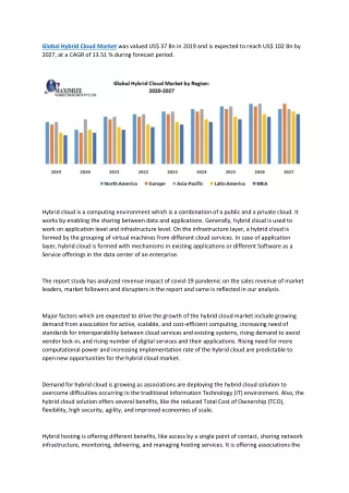 global hybrid cloud market was valued