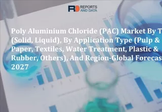 Poly Aluminium Chloride (PAC) Market Insights, New Innovations, Research and Growth Factor till 2027