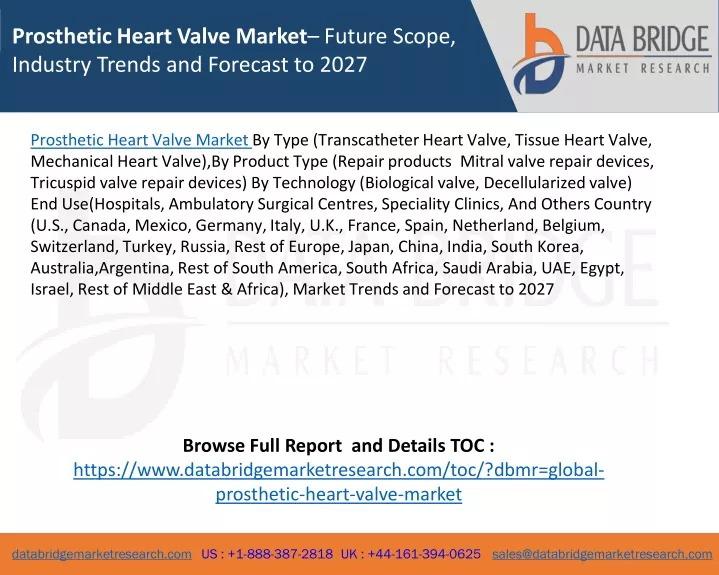 prosthetic heart valve market future scope