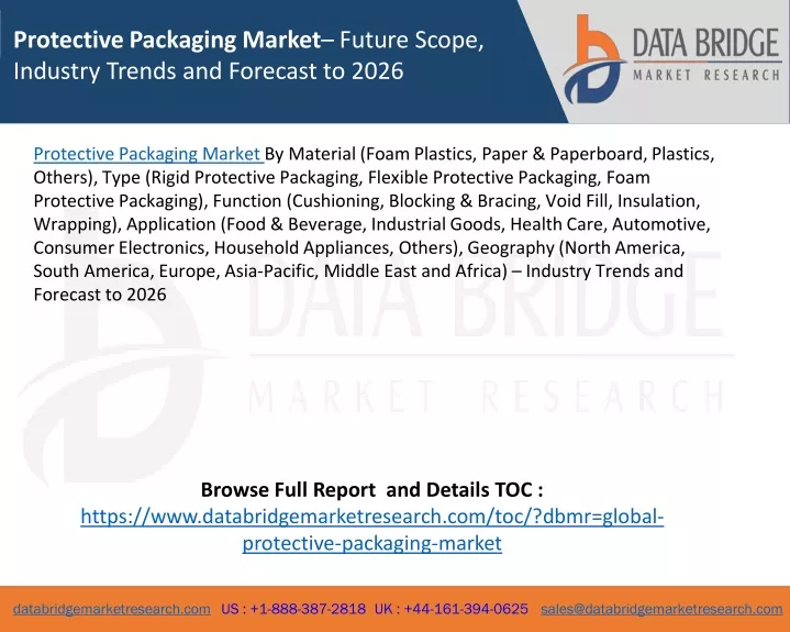 protective packaging market future scope industry