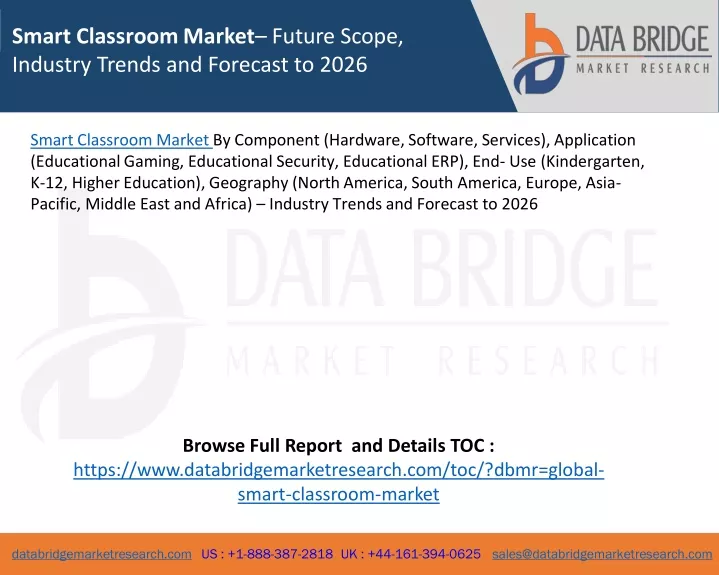 smart classroom market future scope industry