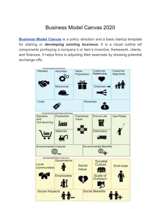 Business Model Canvas For All Kinds Of Business