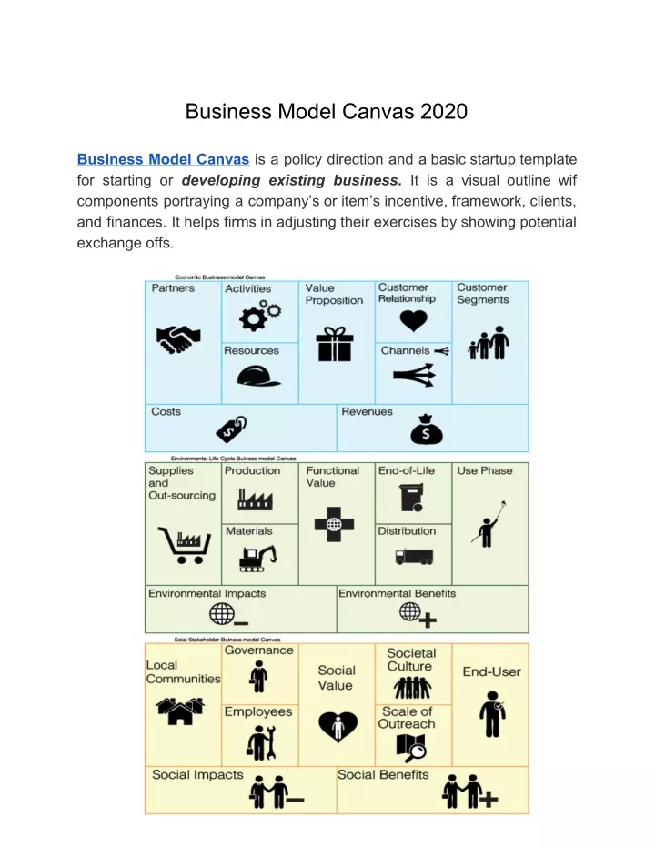 business model canvas 2020