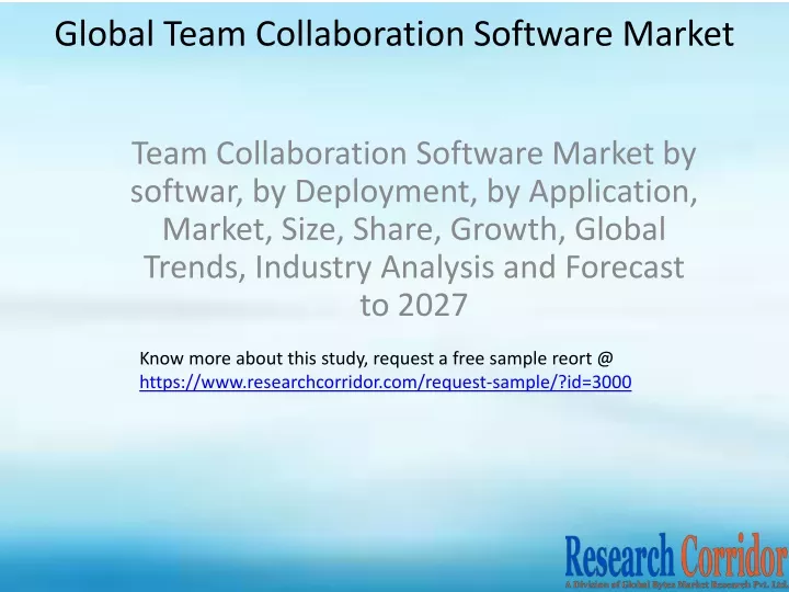 global team collaboration software market