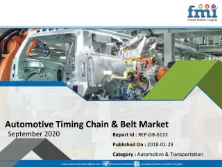 automotive timing chain belt market