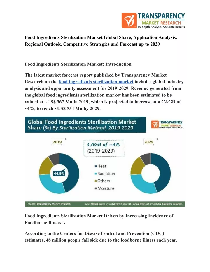 food ingredients sterilization market global