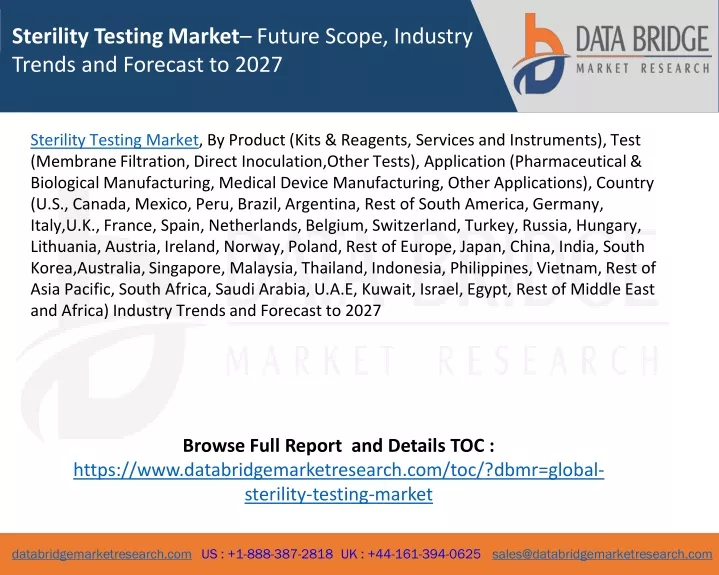 sterility testing market future scope industry