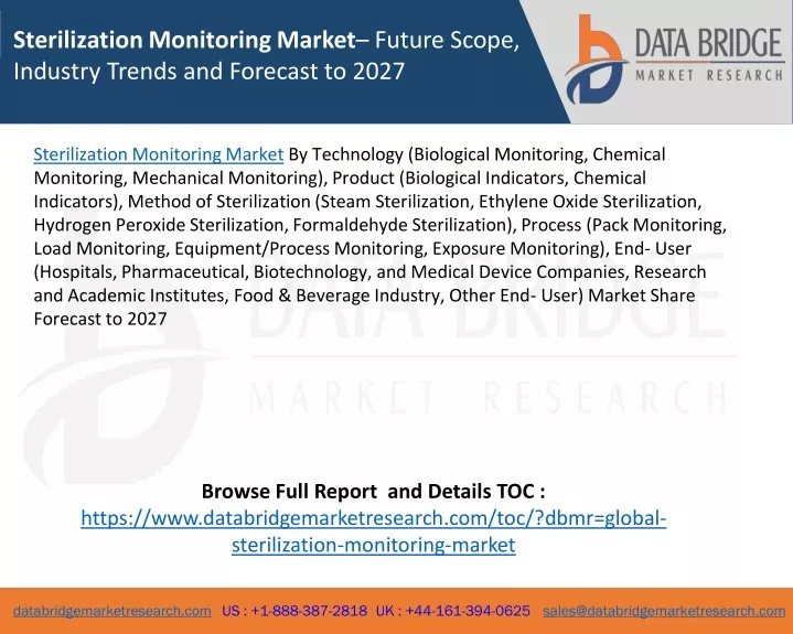sterilization monitoring market future scope