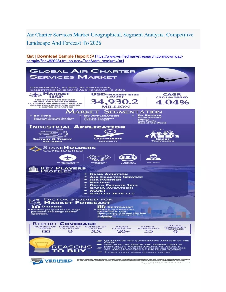 air charter services market geographical segment
