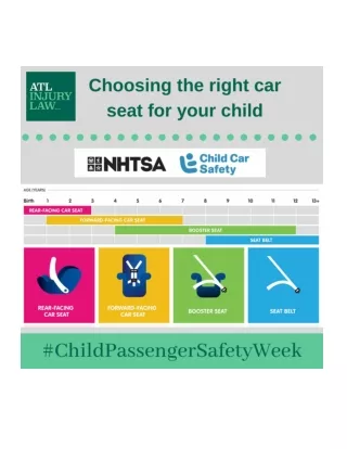 Child Car Safety Infographic