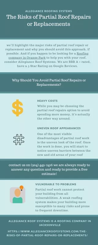 The Risks of Partial Roof Repairs or Replacements