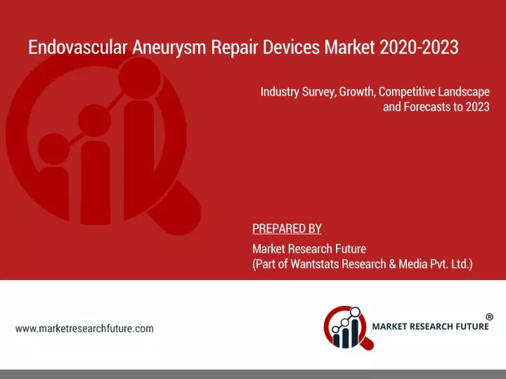 endovascular aneurysm repair devices market 2020