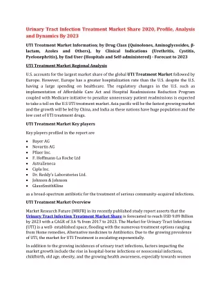 urinary tract infection treatment market share