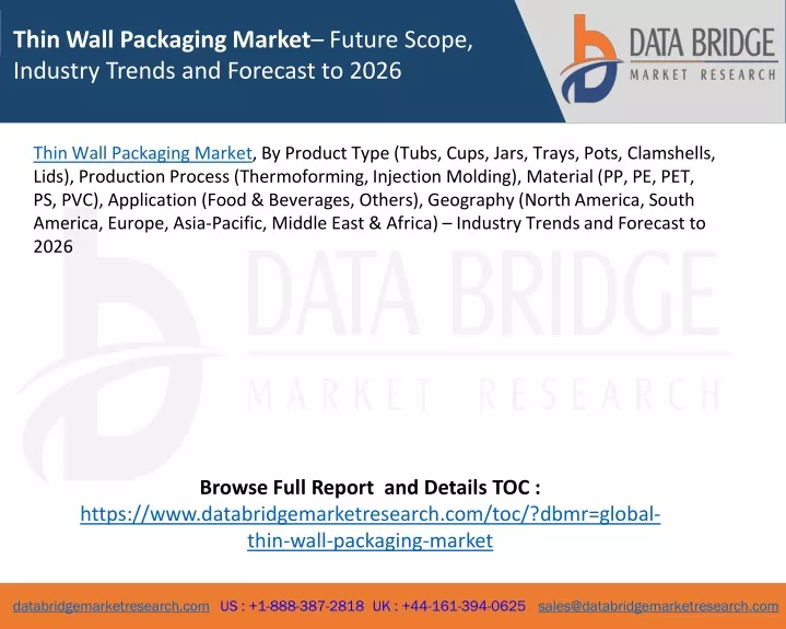 thin wall packaging market future scope industry