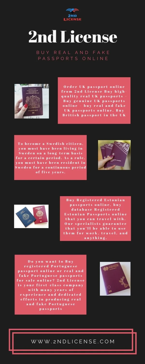 Buy Registered Estonian Passports Online from 2nd License