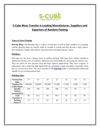 S-Cube Mass Transfer Is Leading Manufacturer, Suppliers and Exporters of Random Packing
