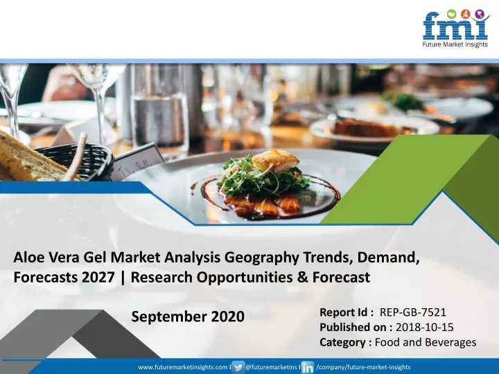 aloe vera gel market analysis geography trends