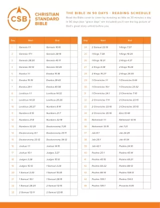 How to read all bible in 90 day