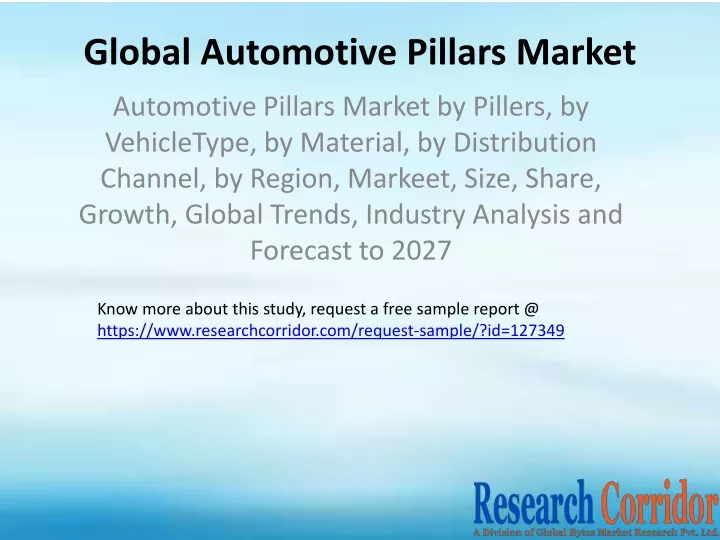 global automotive pillars market