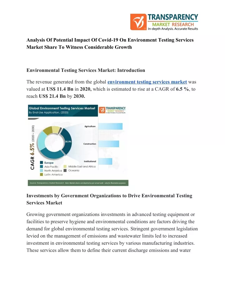 analysis of potential impact of covid