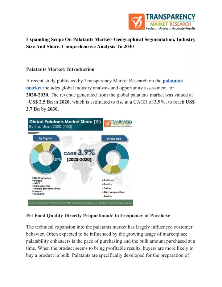 expanding scope on palatants market geographical