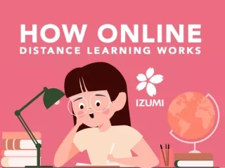 How Online Distance Learning Works